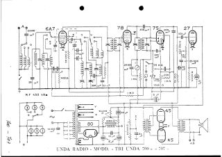 Unda-TU 700_TU 707_TriUnda 700_TriUnda 707.Radio preview